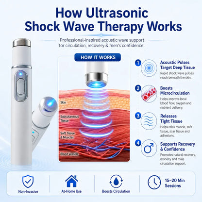 ⚡💥 Shockwave Therapy: No surgery, no needles – pain disappears, rigidity returns.