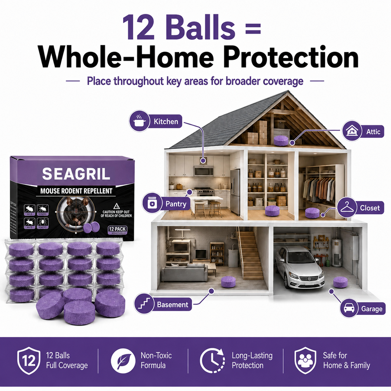 12-Pack Rodent Repellent Balls, Natural Pest Control🐭