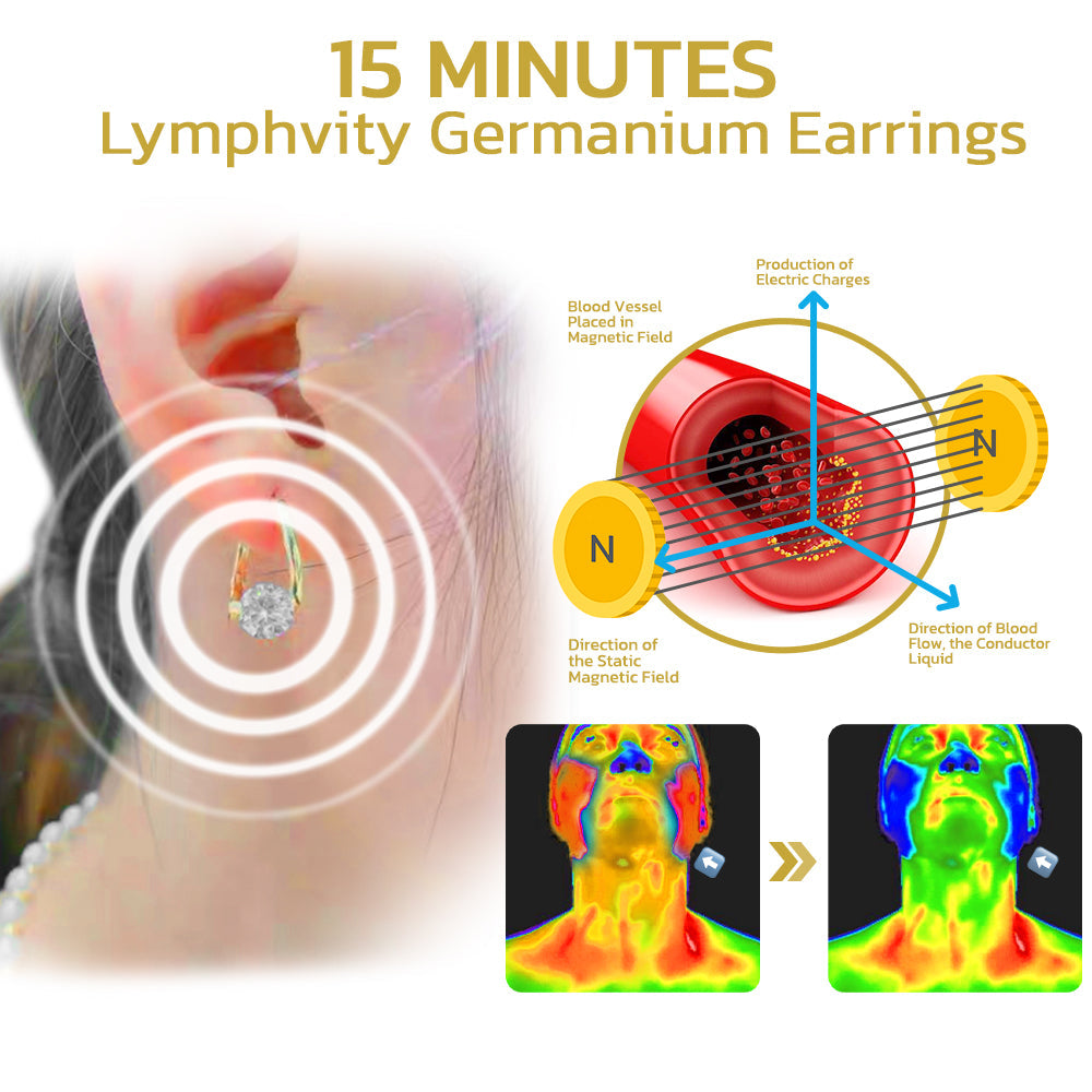 🔥 Germanium Slimming Earrings ✨💎 | Lightweight Wellness Magnetic Studs 🧲 | Daily Wear Jewelry