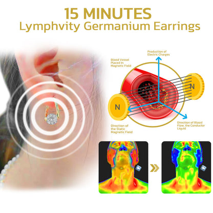 🔥 Germanium Slimming Earrings ✨💎 | Lightweight Wellness Magnetic Studs 🧲 | Daily Wear Jewelry
