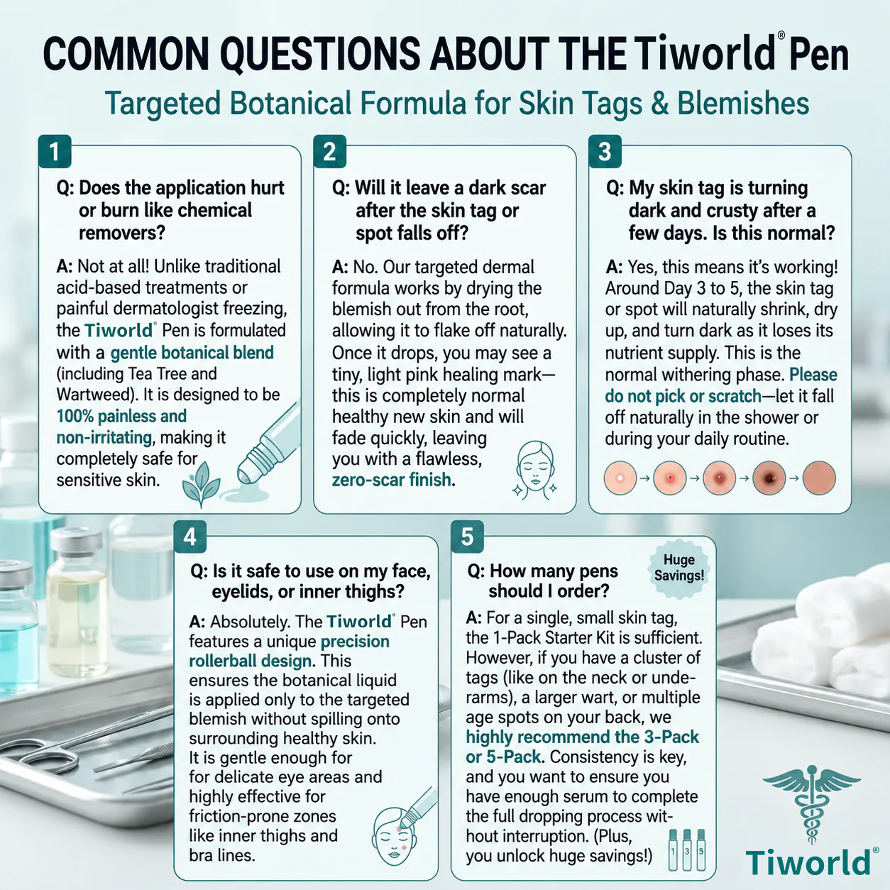 ⭐FDA Registered Facility | Tiworld® 7-Day Skin Tag & Spot Eraser Painless & Scar-Free Advanced Imperfection Removal Rollerball Pen